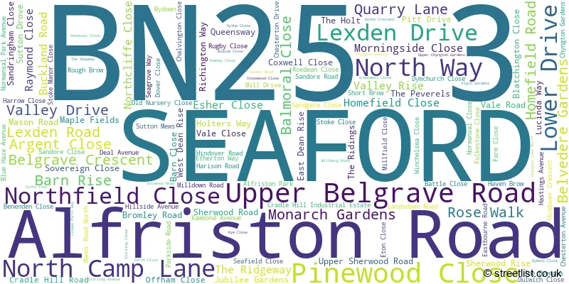 A word cloud for the BN25 3 postcode